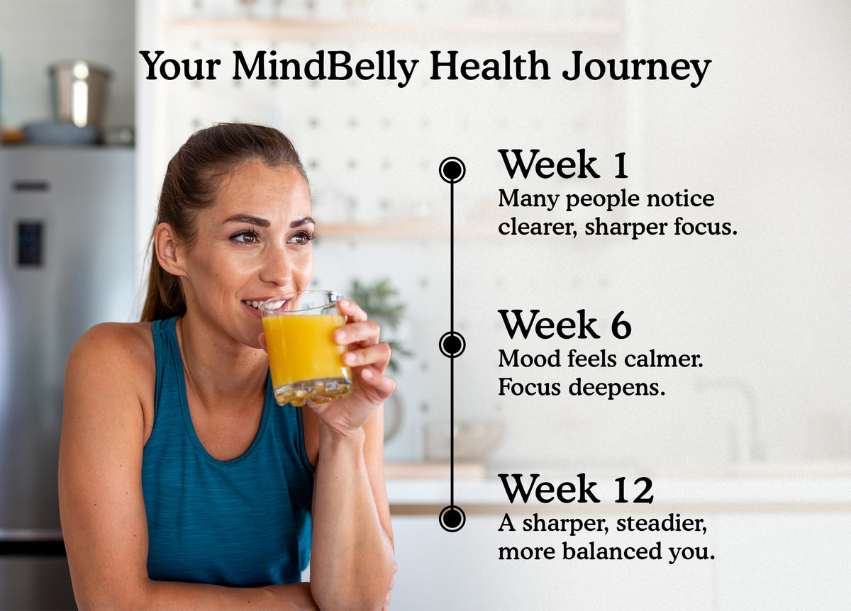Gut-Brain Health Drink | Psychobiotics + Nootropics for Mood & Cognitive Support