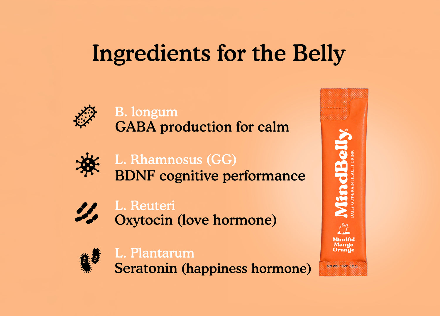 Gut-Brain Health Drink | Psychobiotics + Nootropics for Mood Boost &amp; Cognitive Performance| Mindful Mango Orange | MindBelly