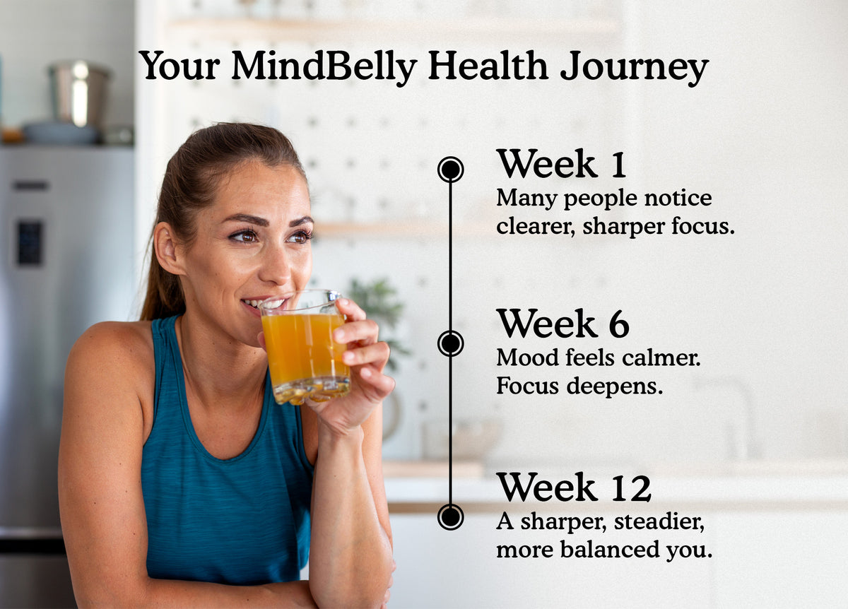 Gut-Brain Health Drink | Psychobiotics + Nootropics for Mood &amp; Cognitive Support