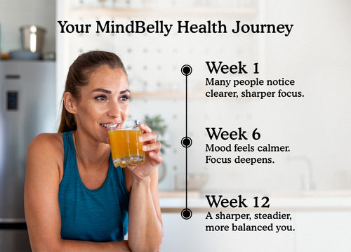 Gut-Brain Health Drink | Psychobiotics + Nootropics for Mood & Cognitive Support